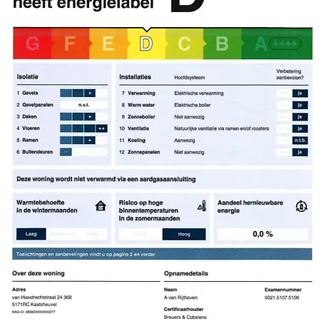 Vakantiehuis Tjill 6 Pers Loonse En Drunense Duinen En Efteling