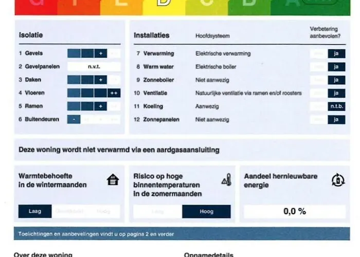 別荘 Tjill 6 Pers Loonse En Drunense Duinen En Efteling